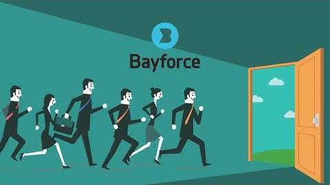 SAP Solution Manager