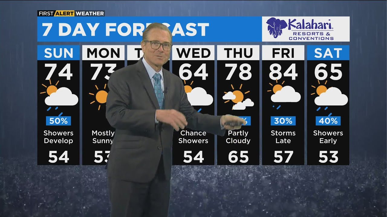 Chicago First Alert Weather: Rain develops by evening - YouTube