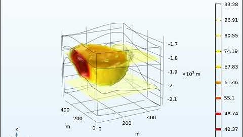 Geothermal CO2 doublet
