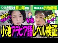 【学歴詐称】小池百合子のアラビア語力を専門家が判定！飯山あがりから驚きの結果が…。小池劇場は終焉を迎えるのか？都議会での最新の答弁もお楽しみください。