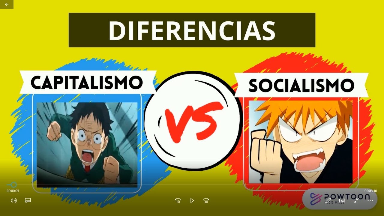 @Capitalismo y Socialismo, diferencias...