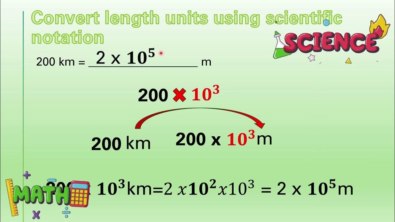 Mastering Measurements A Comprehensive Guide on Converting Area and Length Units! YouTube