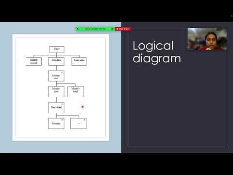 JACKSON STRUCTURED PROGRAMMING - YouTube