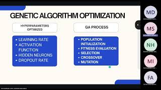 Eggs Grading Classification: Using Artificial Neural Network + Genetic Algorithm