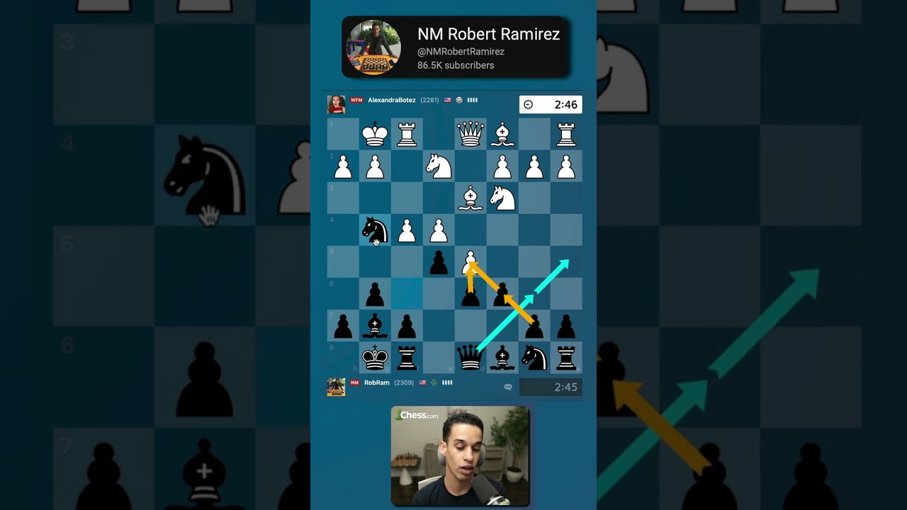 Наша защита Пирца против Александры Ботез