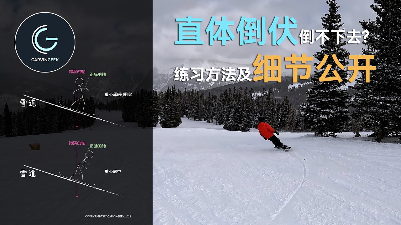 【刻滑重点班】直体倒伏(续)三分钟看会隐藏的秘诀  | 进阶篇