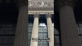 Markets sell off as Middle East tensions raise questions about central bank paths #Shorts