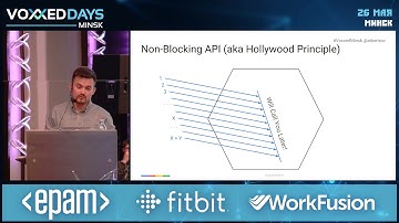 Enabling Googley microservices with gRPC by Alex Borysov