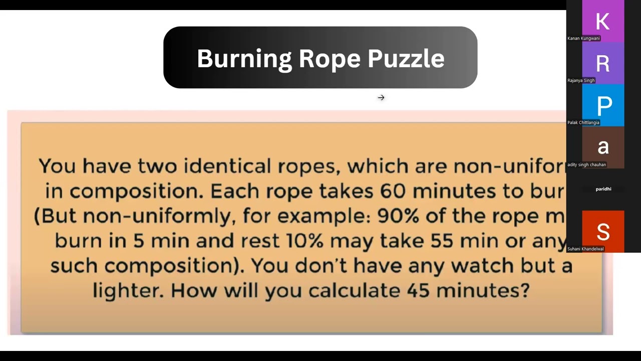 Mental Ability session 1 (GD PI WAT Prep) (APTIMANIA)