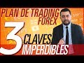Forex Trading Discipline - You Have No Choice Here - YouTube