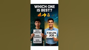 Data Scientist vs Analyst vs Engineer (Explained by a Pro)  #cynohub #shorts #datasciencecareer