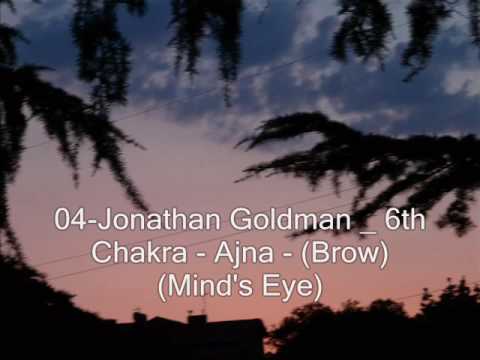 Imagen de Mind's Eye (Brow Chakra)