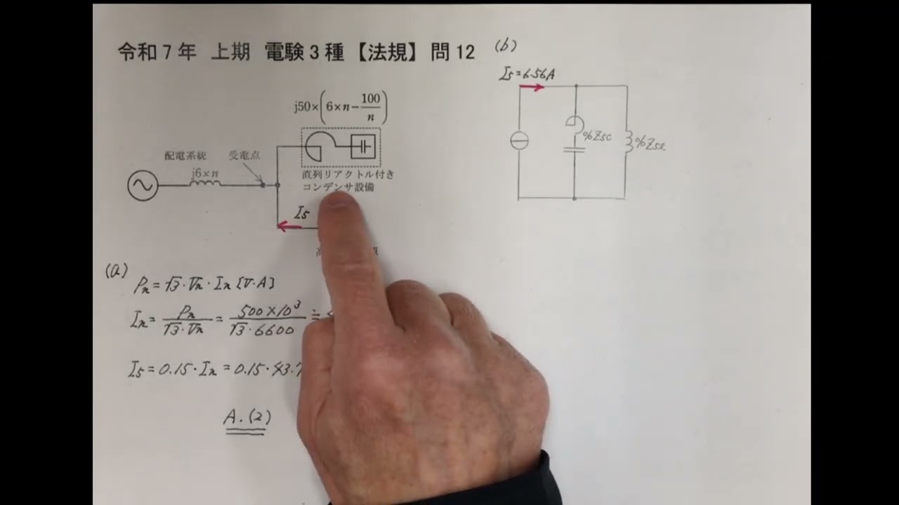 Reiwa 7 (1998), First Semester, Telephone Exam 3 Types of