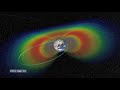 The Van Allen Probes Explore Earth's Radiation Belts