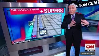 This is what the Dem superdelegate race looks like