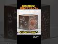 世界最強のマグカップのお値段は?