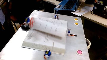 Automatic Page Turner Ph