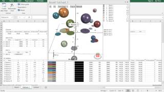5dchart Add-in Tips & Tricks