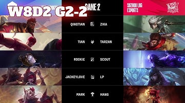 TES vs LNG - Game 2 | Week 8 Day 2 LPL Spring 2023 | Top Esports vs LNG Gaming G2