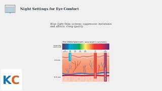 व्यूसोनिक मॉनिटर पर ब्राइटनेस कैसे बदलें - ओएसडी स्लाइडर, इको मोड और नाइट सेटिंग्स screenshot 3