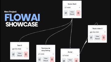 Discover my project FlowAi #nextjs #aitutorial #tailwindcss