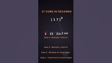 17 Cube Shortcut Trick #maths #cube #shorts