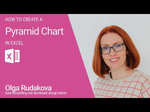 How to create pyramid chart in Excel