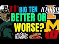 Will each big ten basketball team get better or worse next season