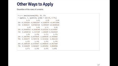 Loop Functions   apply