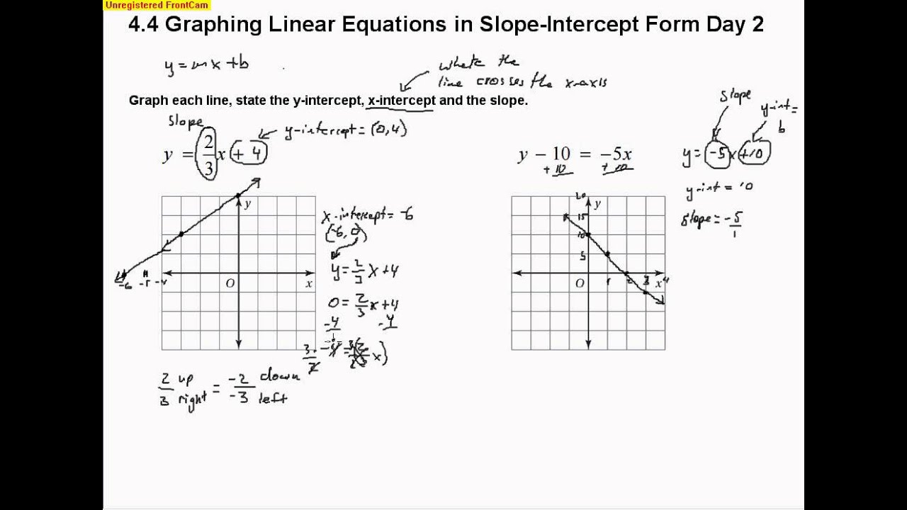 4 2 Practice Writing Equations In Slope Intercept Form Answers