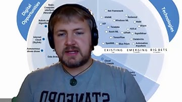 Digital Trends 2019 - The year of AIOps