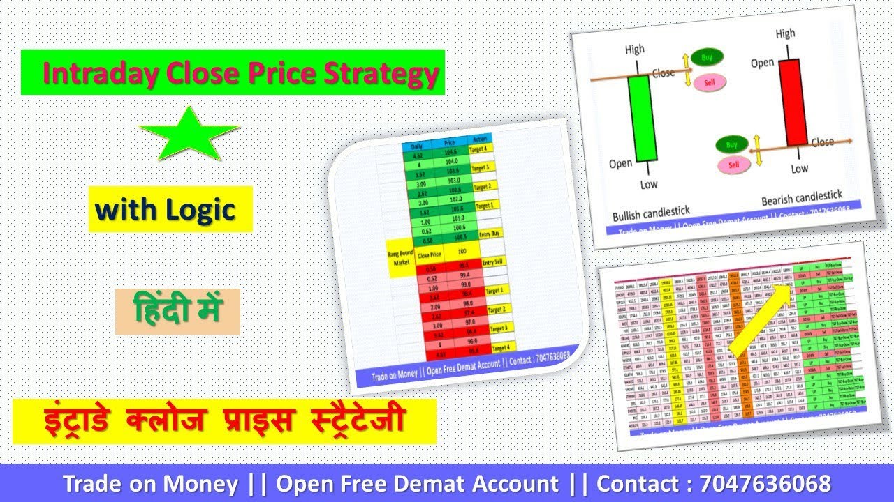 Intraday Close price Strategy  | Previous Day Closing Price Trick || इंट्राडे क्लोज प्राइस स्ट्रेटजी