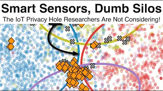 Talk - (Un)usable Privacy: the Lack of Overlap between Privacy-Aware Sensing and Usable Privacy