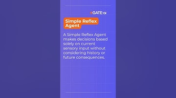 AI Basics - Simple Reflex Agent