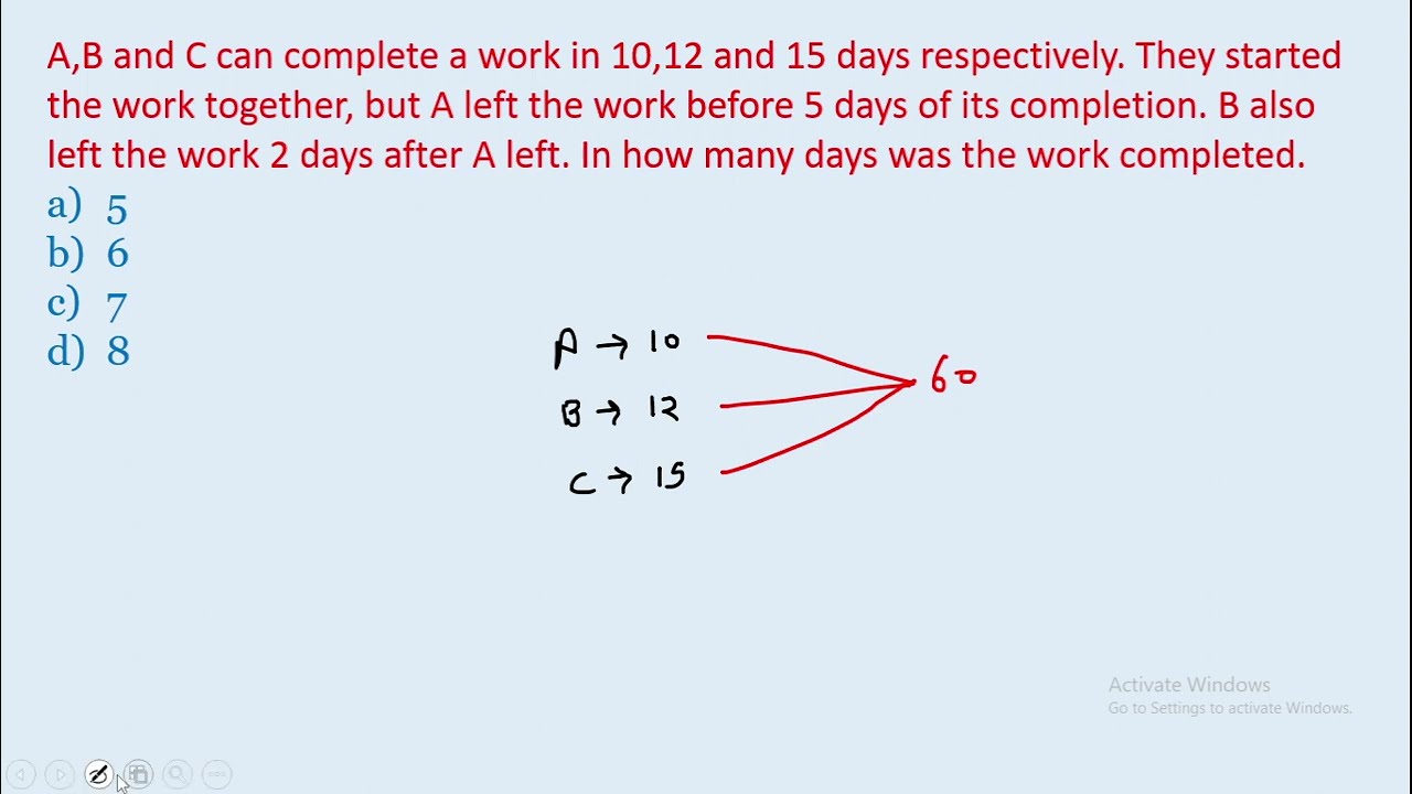 Work On Alternate Days Meaning Work On Alternate Days Meaning