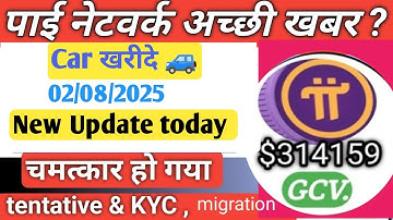 PI NETWORK KYC TENTATIVE APPROVAL FIX! Verify Phone Number in Minutes! || 100% ‎⁨@Tabraizshams  