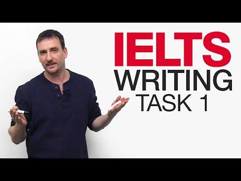 Video: What Is Writing For?