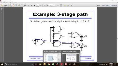 Path Delay and Transistor Sizing by Dr.Sophy