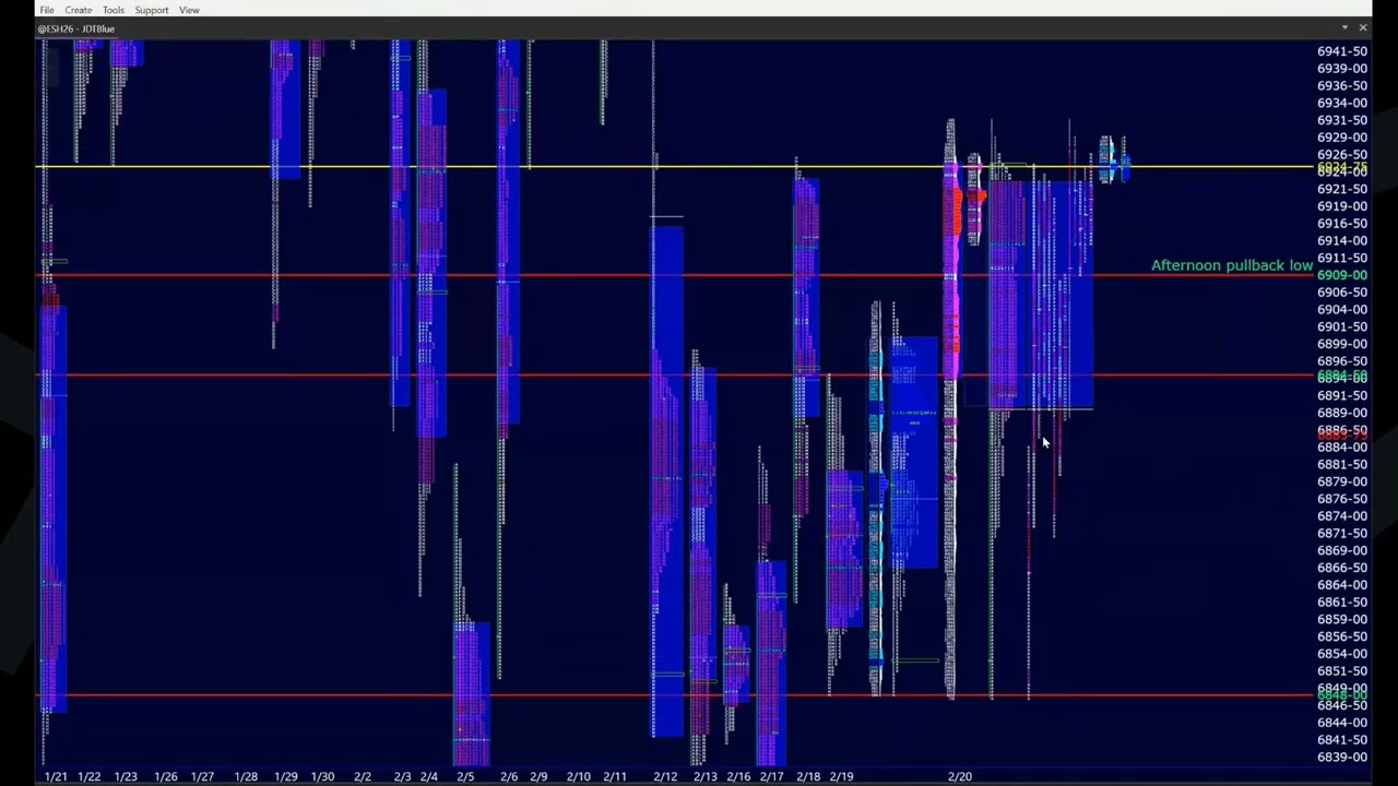 20260222 - The Week Ahead - Episode 176