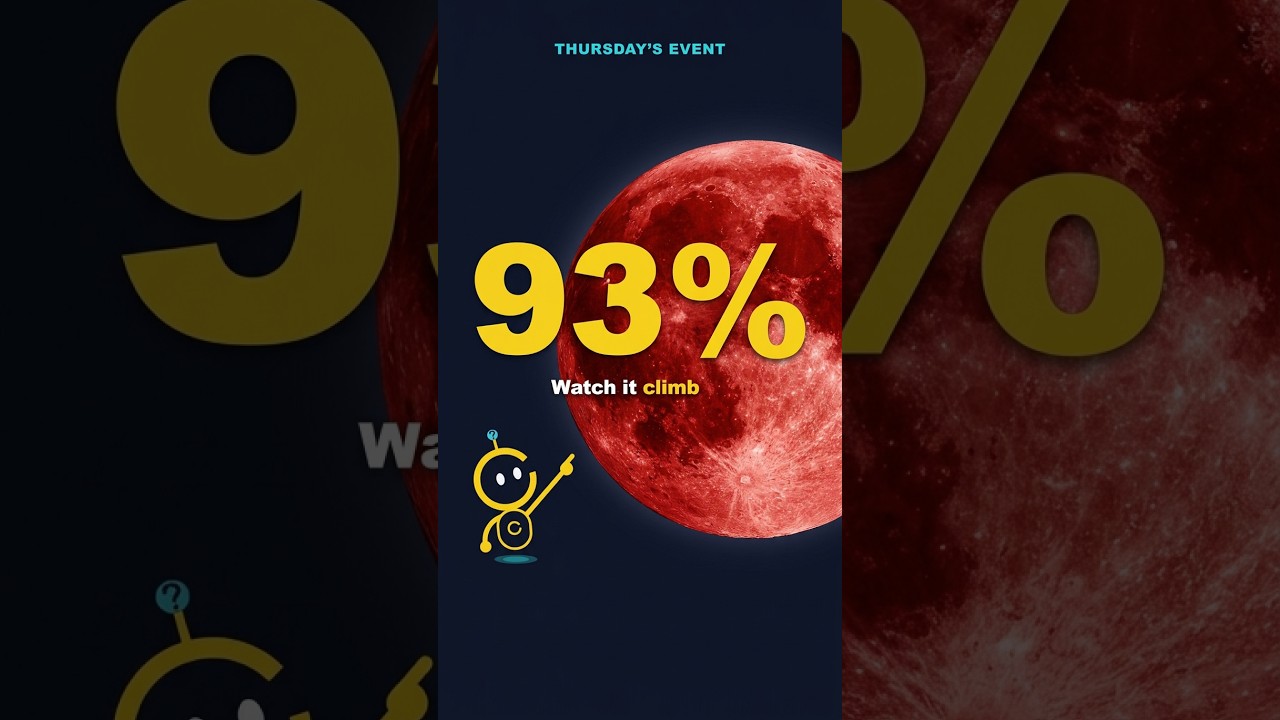 Thumbnail for: 93% Coverage: Thursday’s Lunar Eclipse