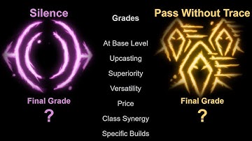 How Strong are Silence and Pass Without Trace? - BG3 Report Cards / Tier List