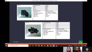 video presentation DFMA report 2 - Athirah Azahar & Arhamni Nasrun