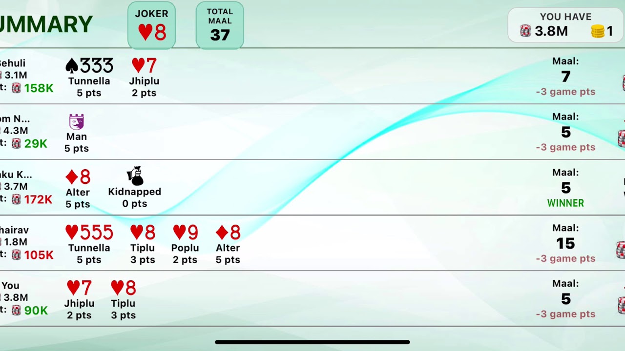 How to play marriage card(Game play tutorial part3 /tutorial in nepali