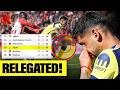 IM SO ANNOYED! Tottenham Have NO Mentality…