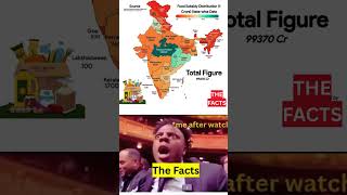 Food subsidy distribution state wise data in map #factsinhindi #facts