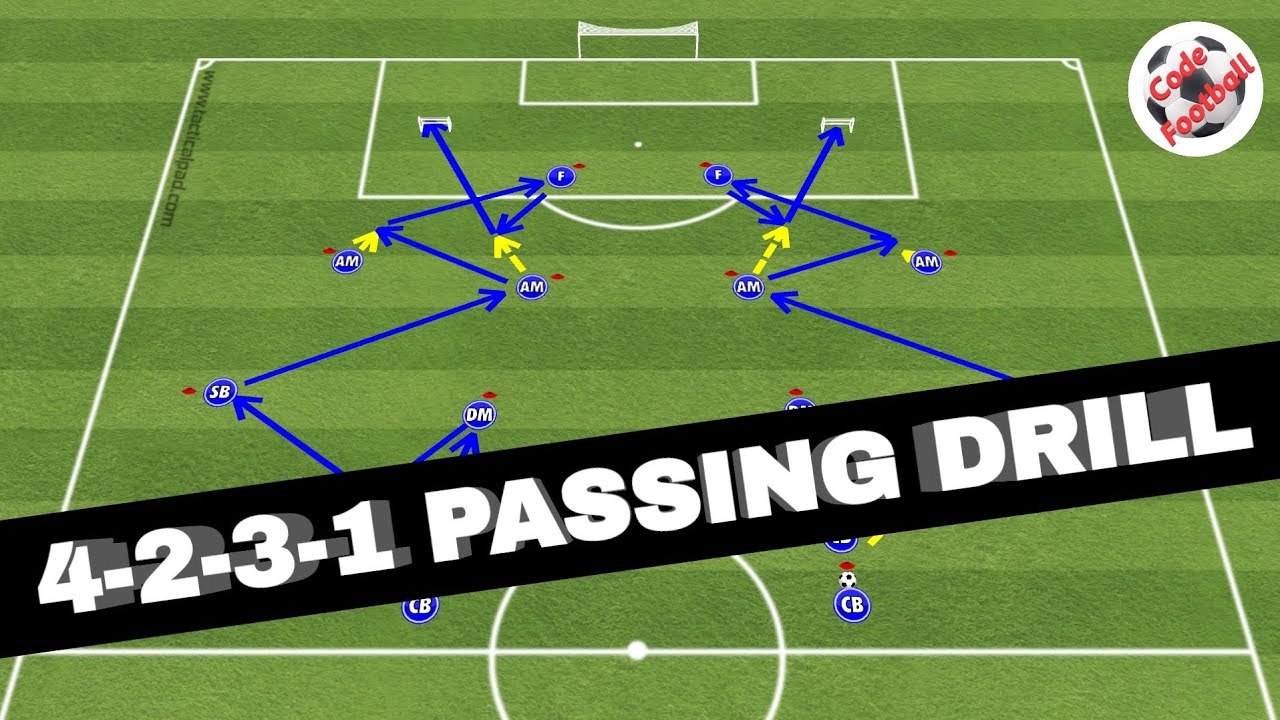 Passing Exercise 4-2-3-1 passing exercise! - YouTube
