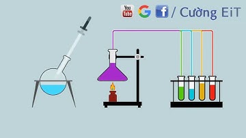[Share] Intro proshow hóa học by Cường EiT