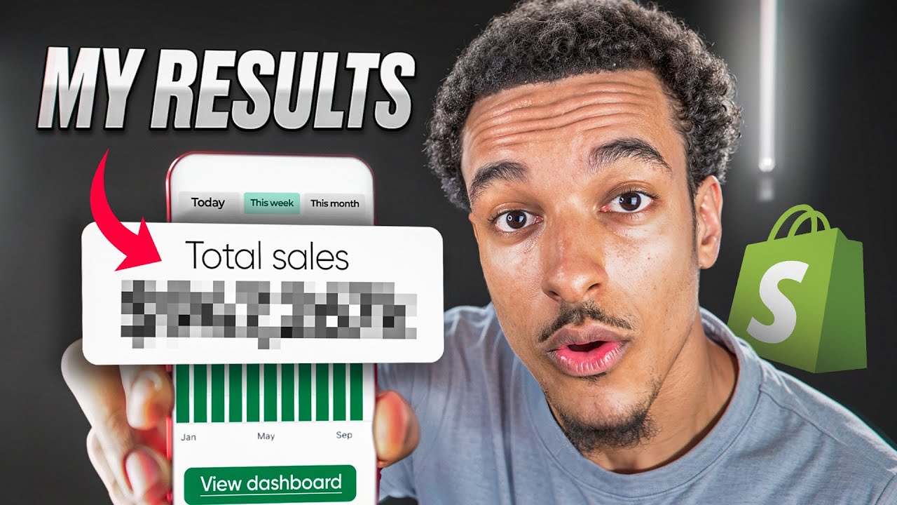 I Tried Dropshipping For 365 Days (REALISTIC RESULTS)
