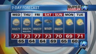 Matthew forecast models shift further south, Va. out of the picture