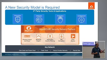 Gigamon Defender Lifecycle Model with Ananda Rajagopal